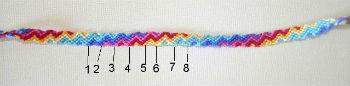 Bracelet brésilien B02
